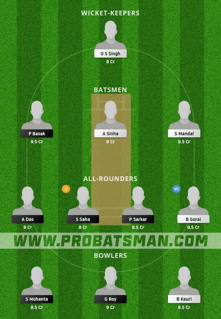 DAD vs BH Dream11 Fantasy Team Prediction DAD vs BH Dream11 Fantasy Team Prediction