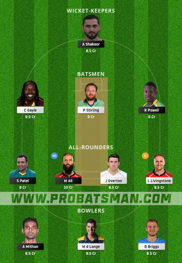 NW vs TAD Dream11 Fantasy Team Prediction