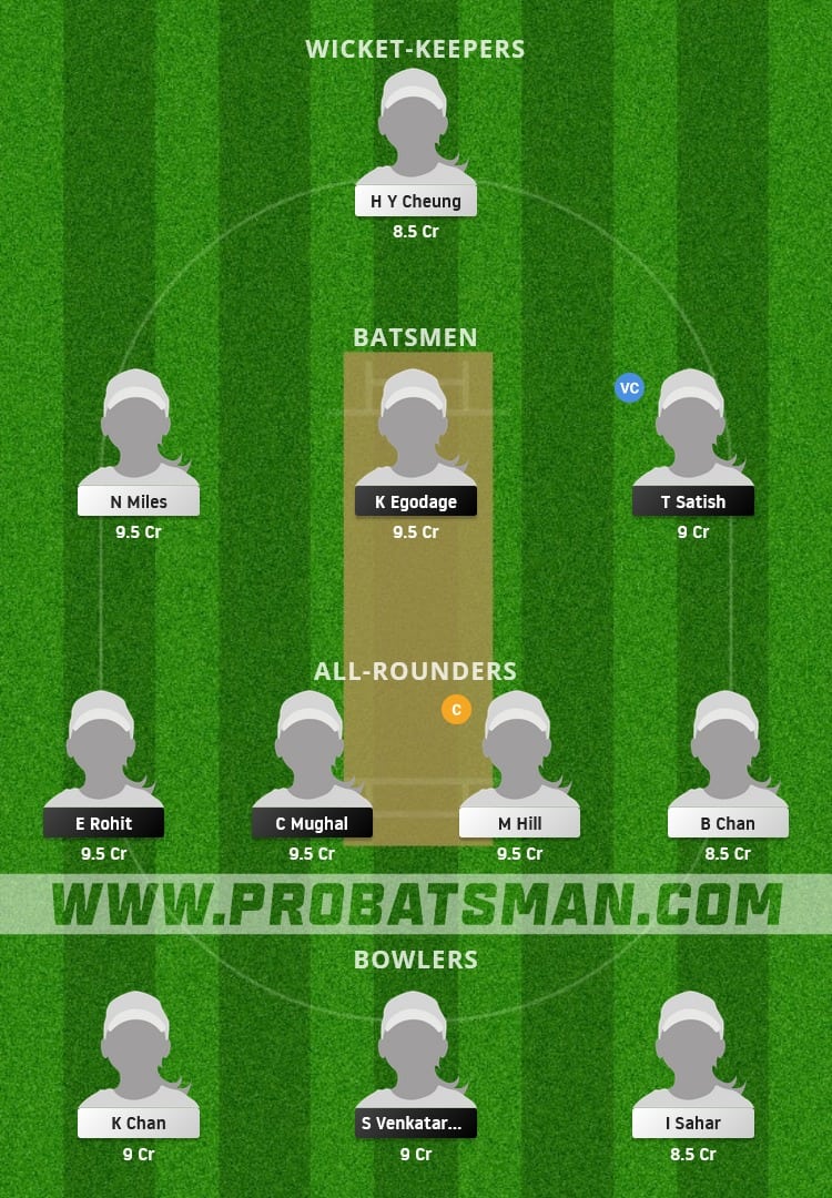 UAE-W vs HK-W  Dream11 Fantasy Team Prediction