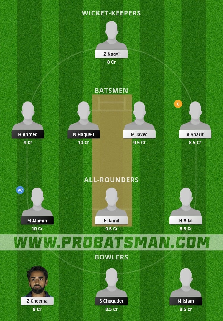 VEN vs FT Dream11 Fantasy Team Prediction