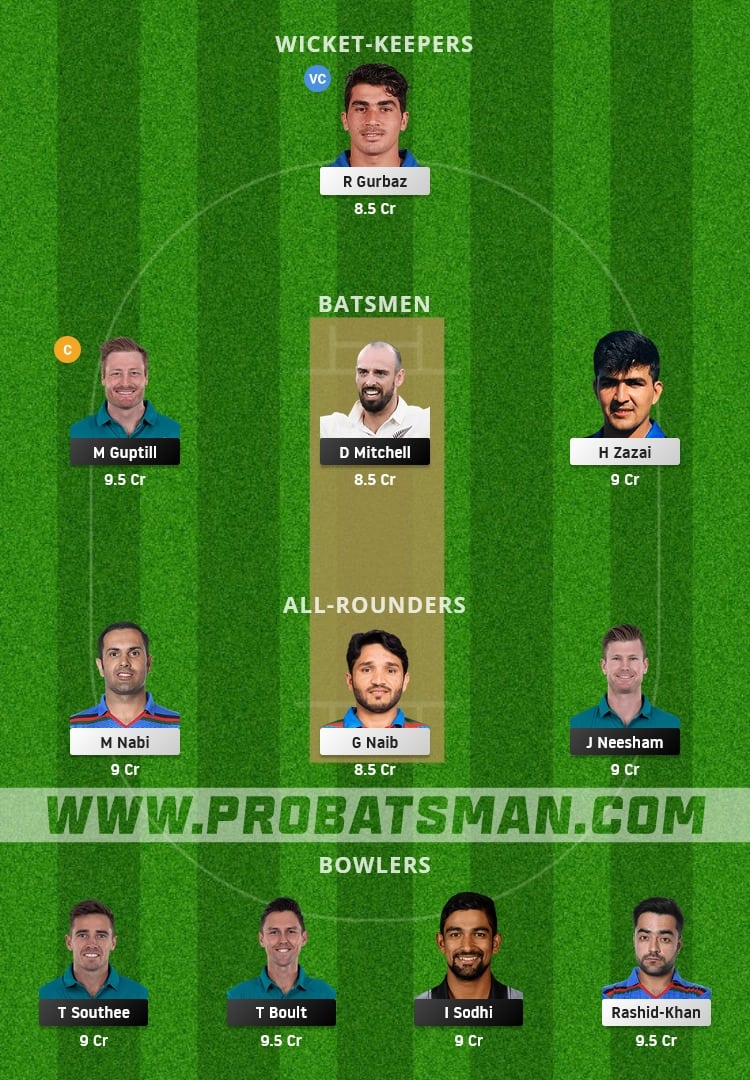 NZ vs AFG Dream11 Fantasy Team Prediction