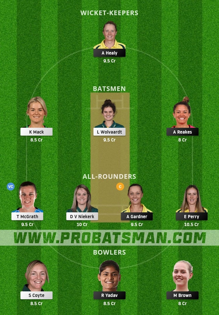 SS-W vs AS-W Dream11 Fantasy Team Prediction