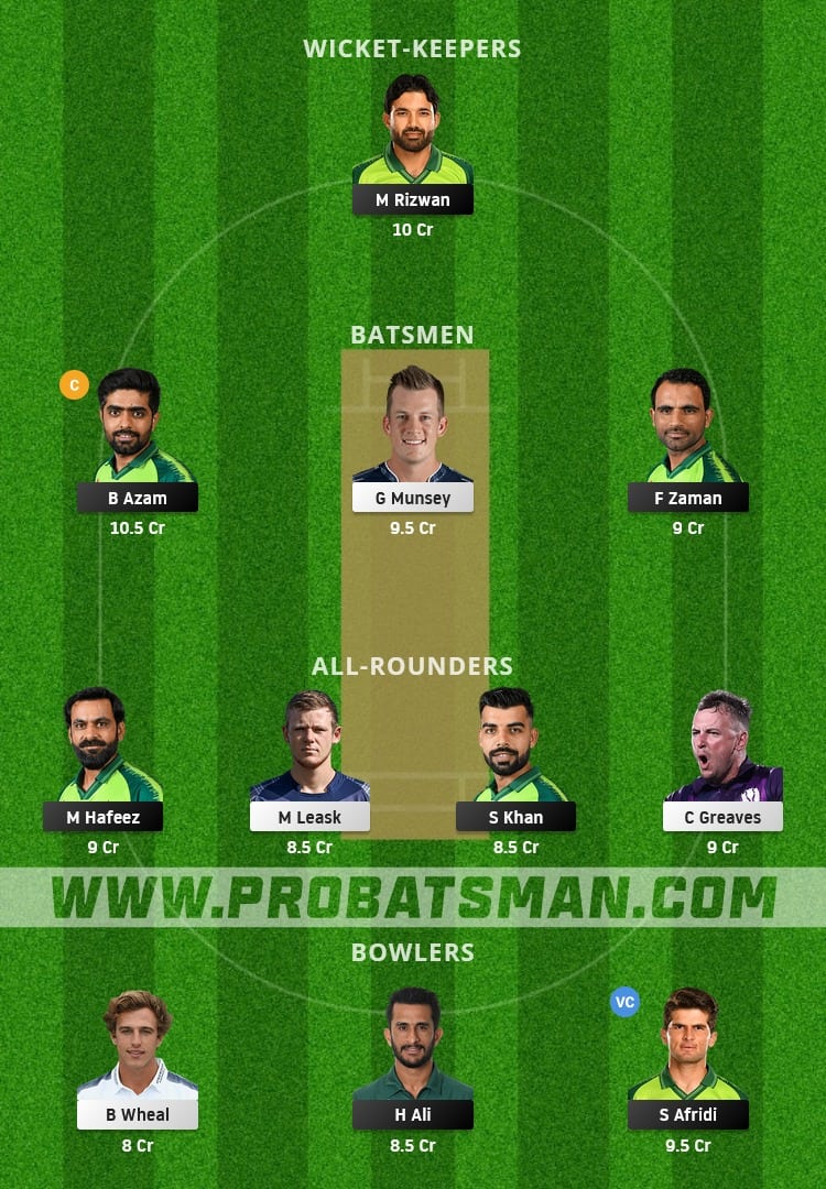 PAK vs SCO Dream11 Fantasy Team Prediction PAK vs SCO Dream11 Fantasy Team Prediction