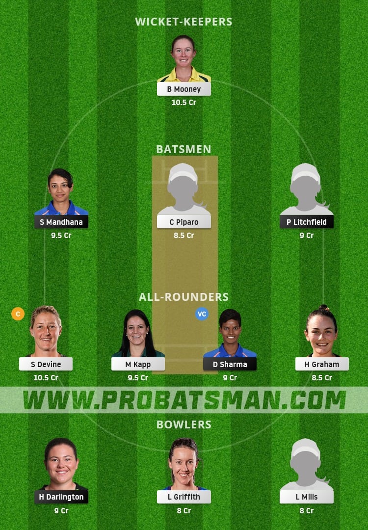 ST-W vs PS-W Dream11 Fantasy Team Prediction