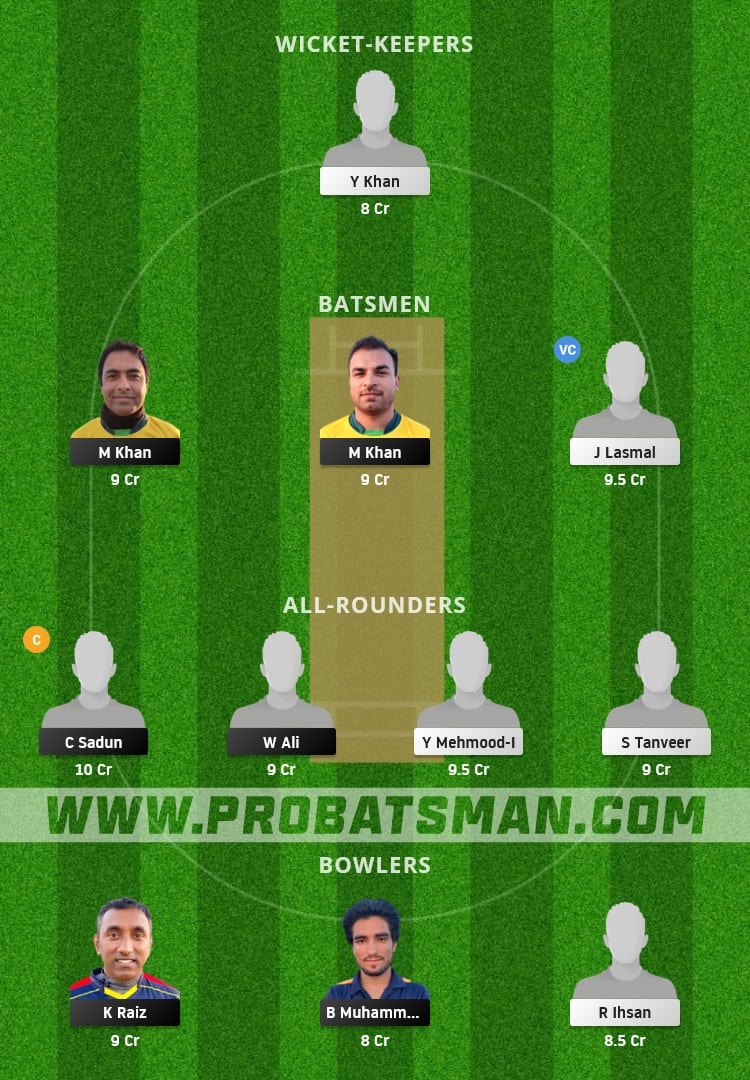 CYM vs HAL Dream11 Fantasy Team Prediction