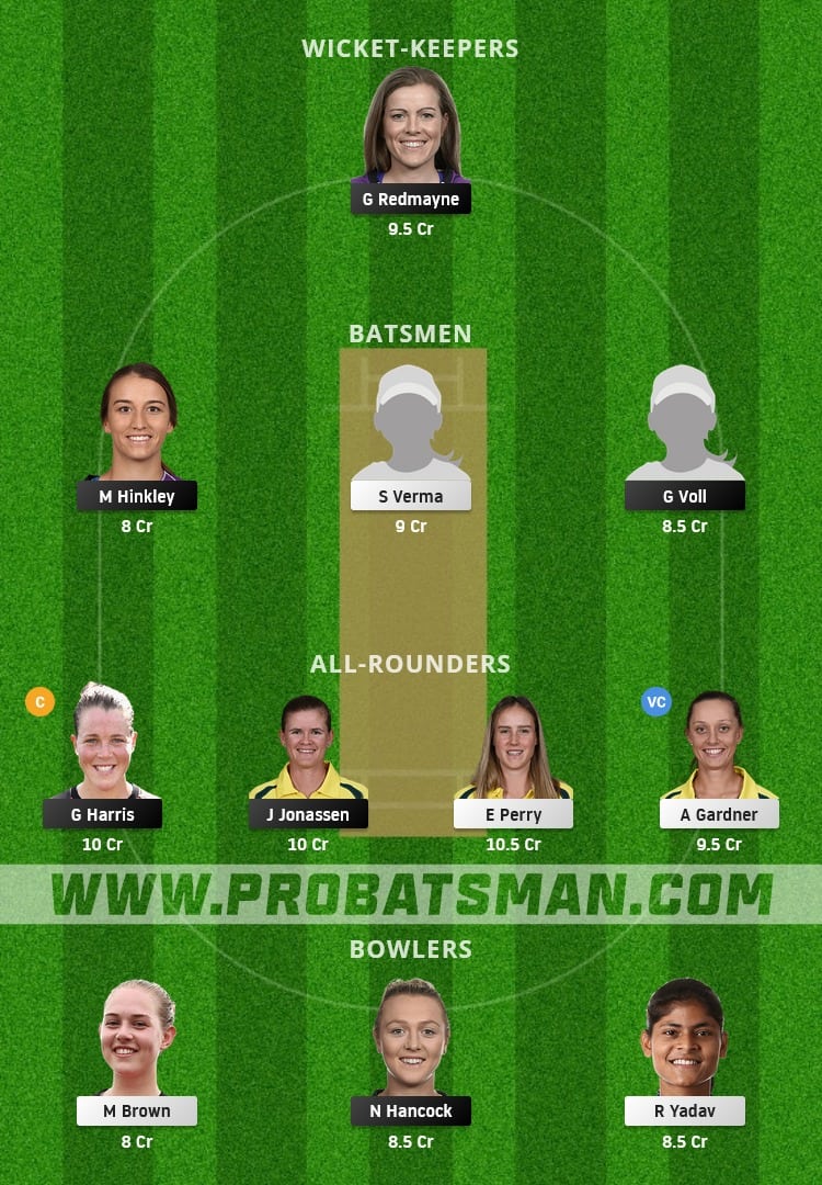 BH-W vs SS-W Dream11 Fantasy Team Prediction