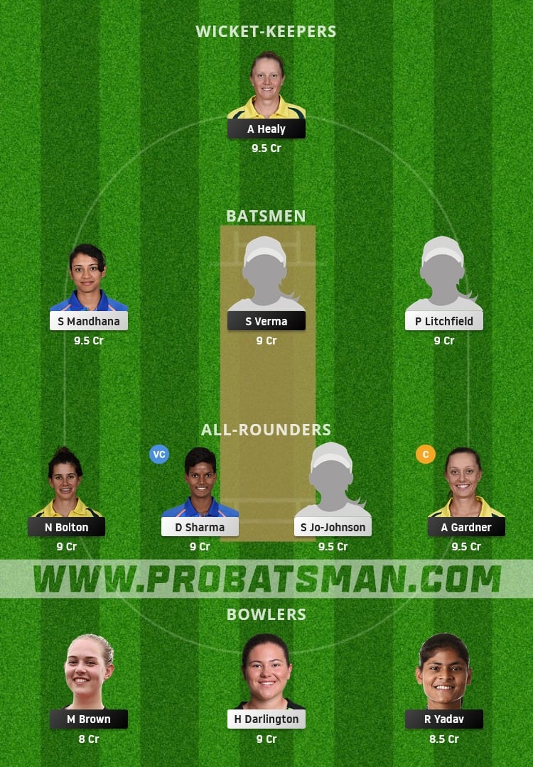 SS-W vs ST-W Dream11 Fantasy Team Prediction