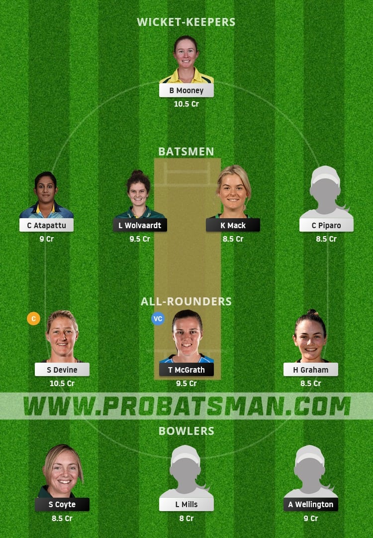 AS-W vs PS-W Dream11 Fantasy Team Prediction