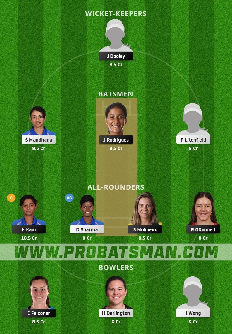 MR-W vs ST-W Dream11 Fantasy Team Prediction