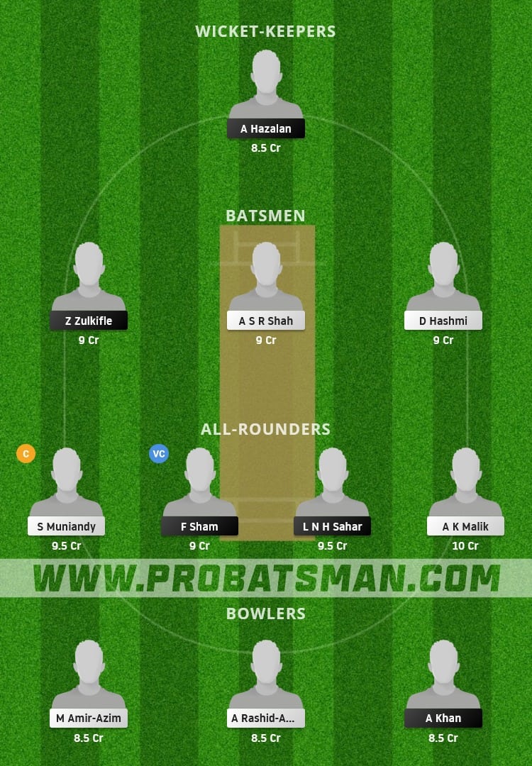 CS vs WW Dream11 Fantasy Team Prediction