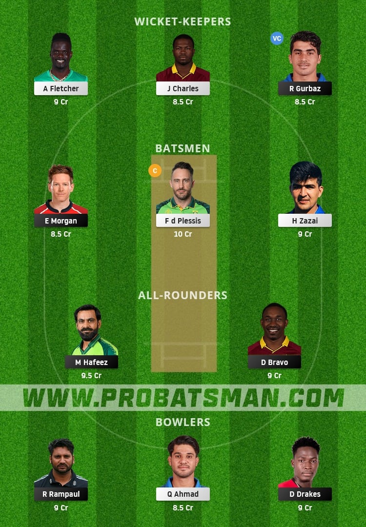 DB vs BT Dream11 Fantasy Team Prediction