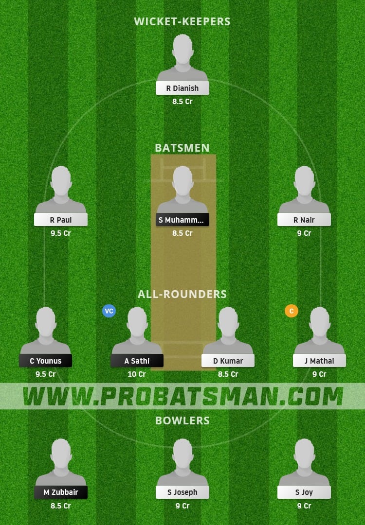 MTD vs MSW Dream11 Fantasy Team Prediction