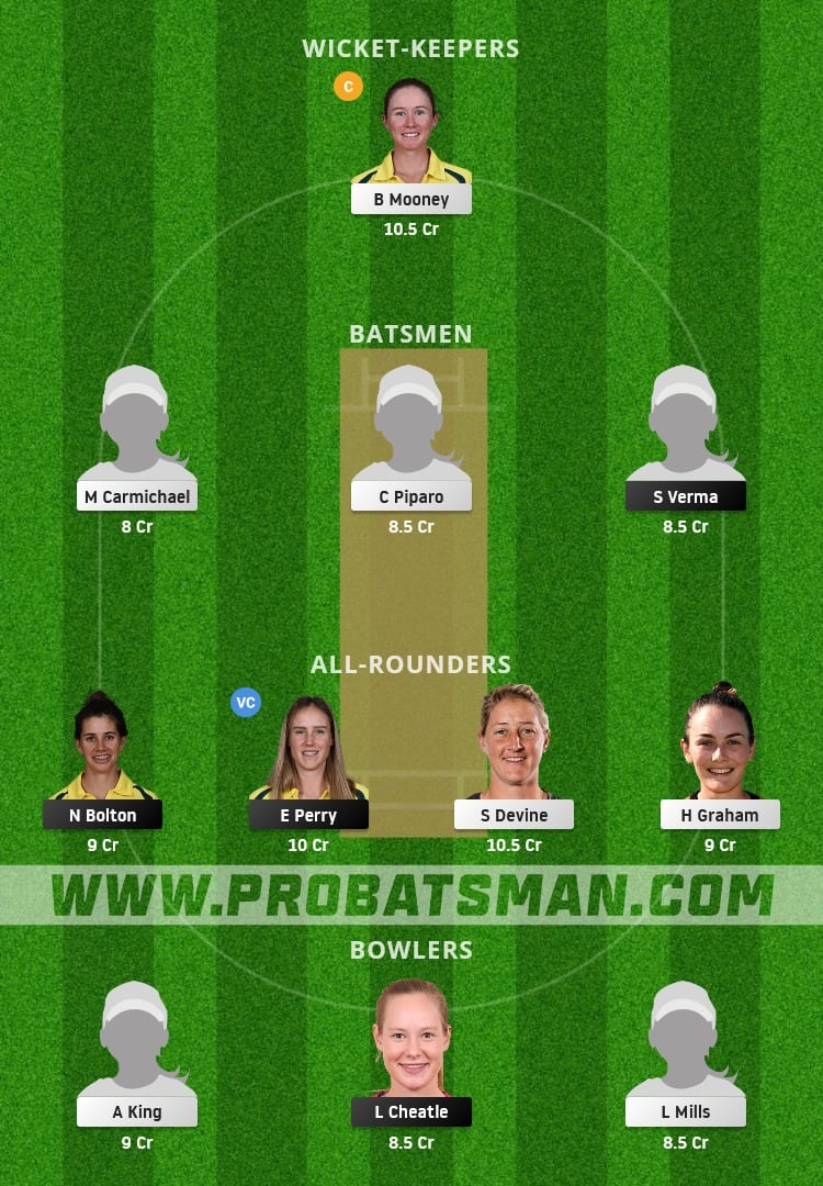 SS-W vs PS-W Dream11 Fantasy Team Prediction