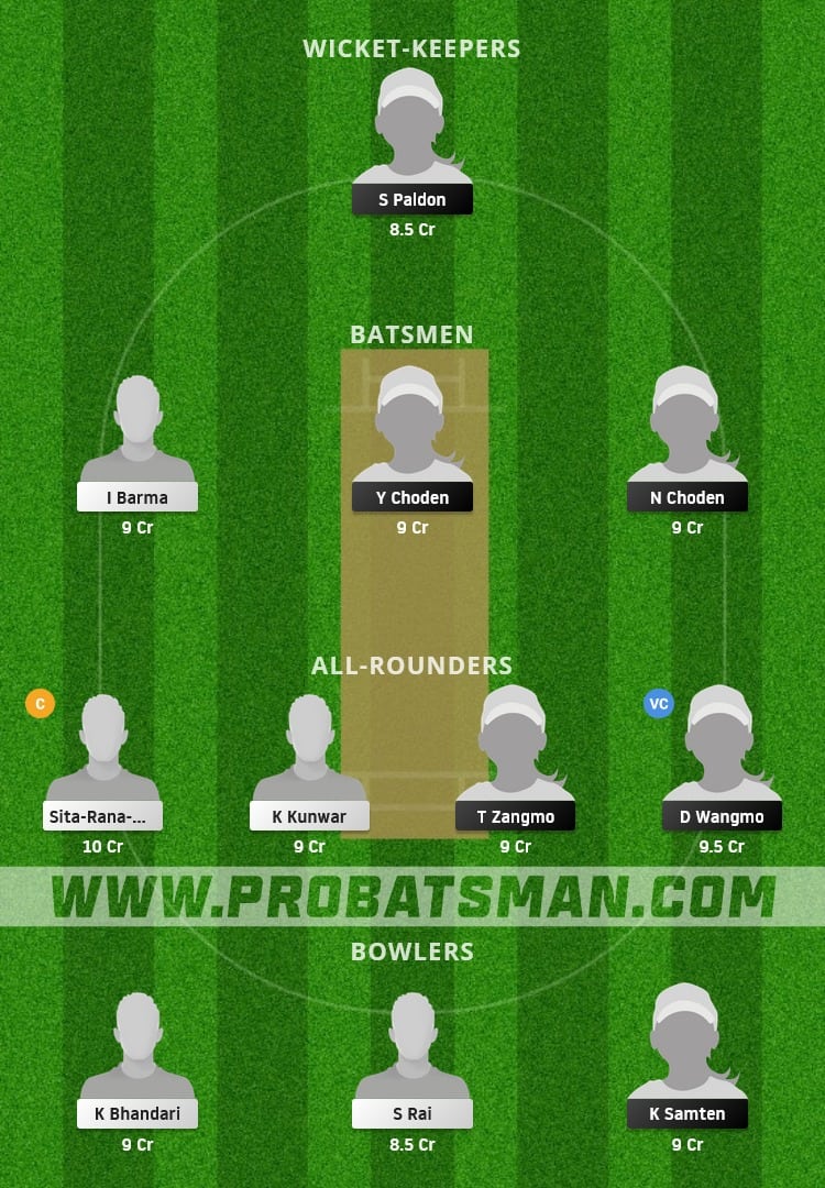 BHU-W vs NP-W  Dream11 Fantasy Team Prediction