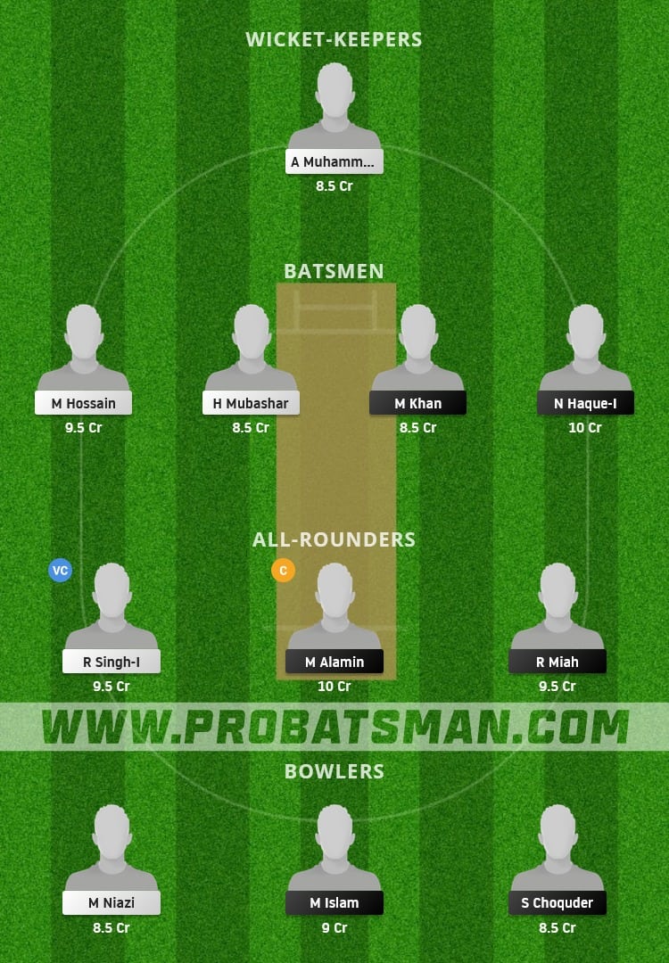 VEN vs ROR Dream11 Fantasy Team Prediction