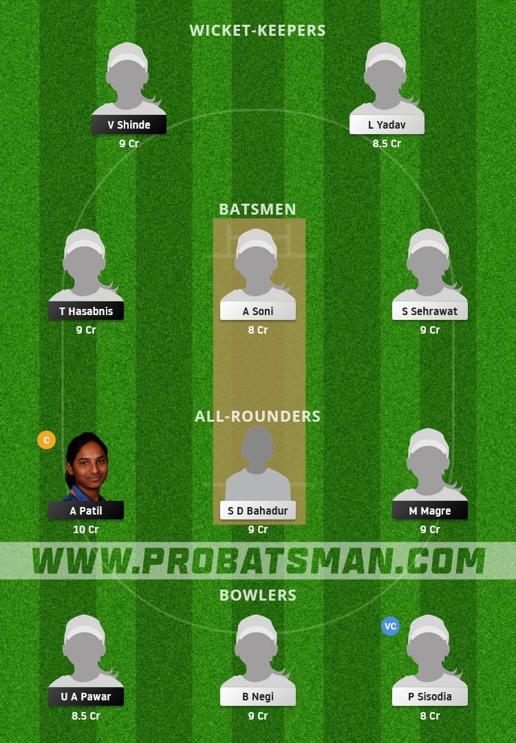 MAH-W vs DEL-W Dream11 Fantasy Team Prediction