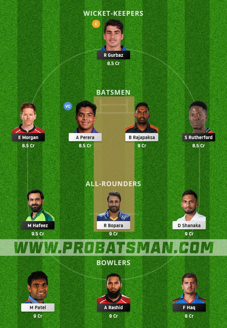 DB vs CB Dream11 Fantasy Team Prediction