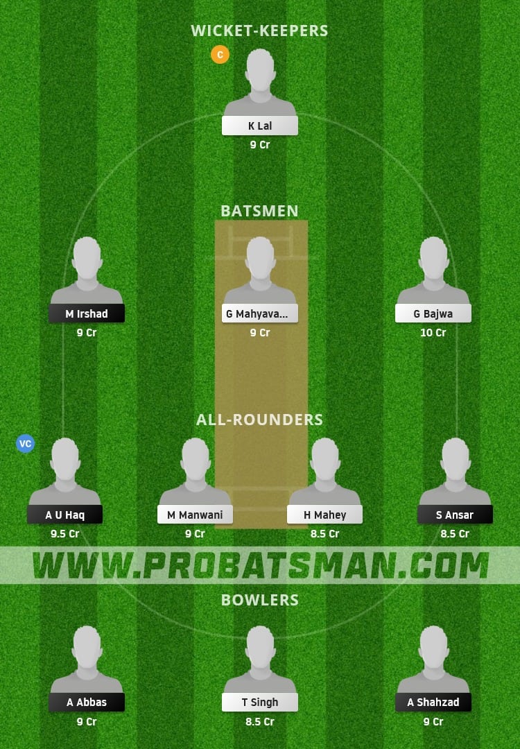 HIS vs GRA Dream11 Fantasy Team Prediction