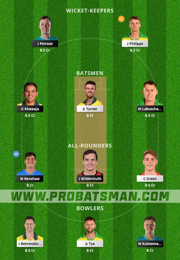 QUN vs WAU Dream11 Fantasy Team Prediction