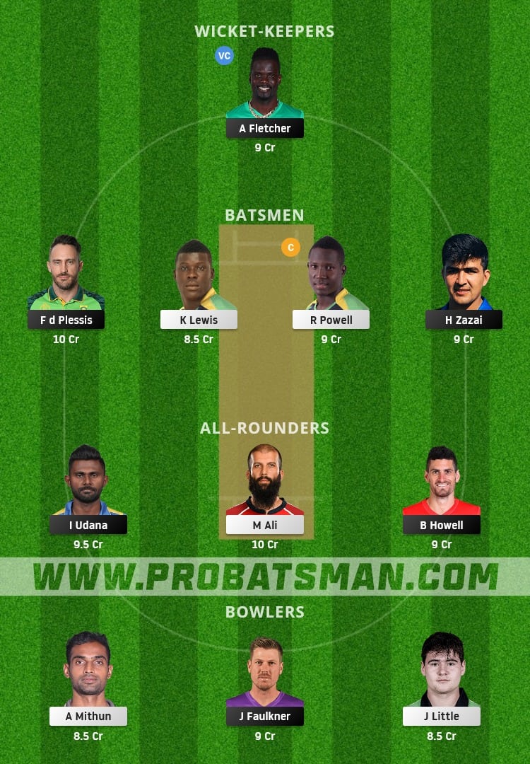 BT vs NW Dream11 Fantasy Team Prediction