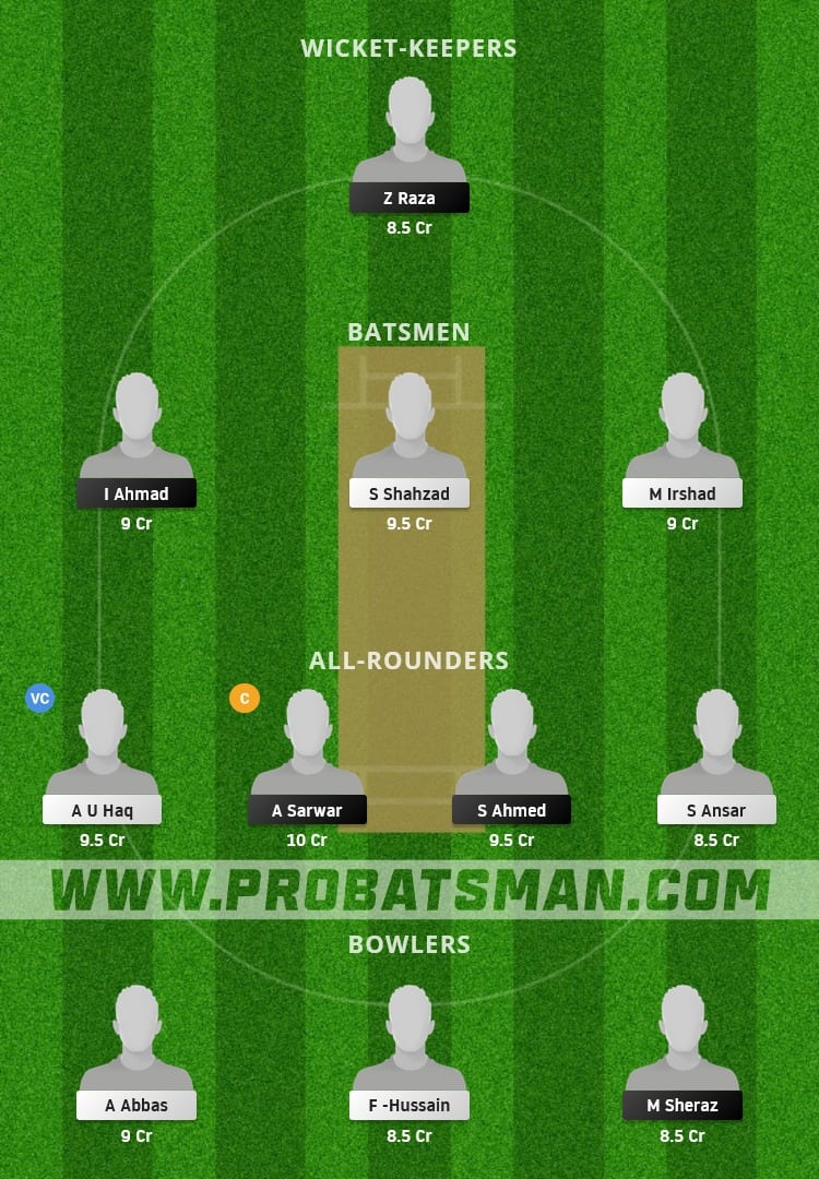 FAL vs HIS Dream11 Fantasy Team Prediction