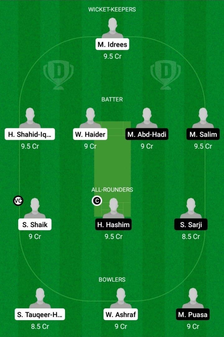 GS vs SBC Dream11 Fantasy Team Prediction