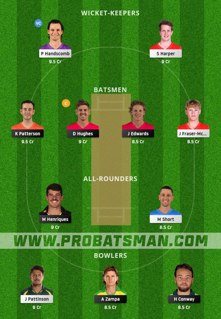 NSW vs VCT Dream11 Fantasy Team Prediction