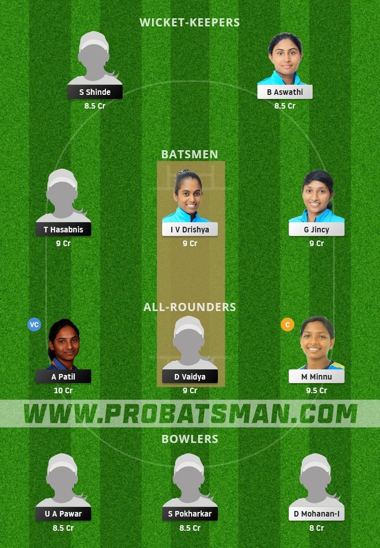 MAH-W vs KER-W Dream11 Fantasy Team Prediction