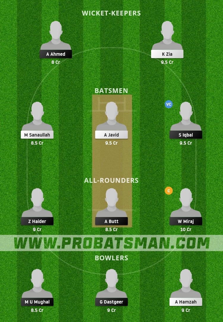 CAT vs HAW Dream11 Fantasy Team Prediction