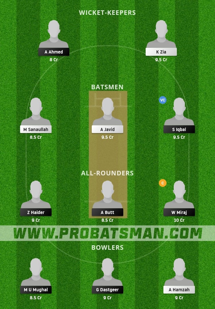 CAT vs HAW Dream11 Fantasy Team Prediction