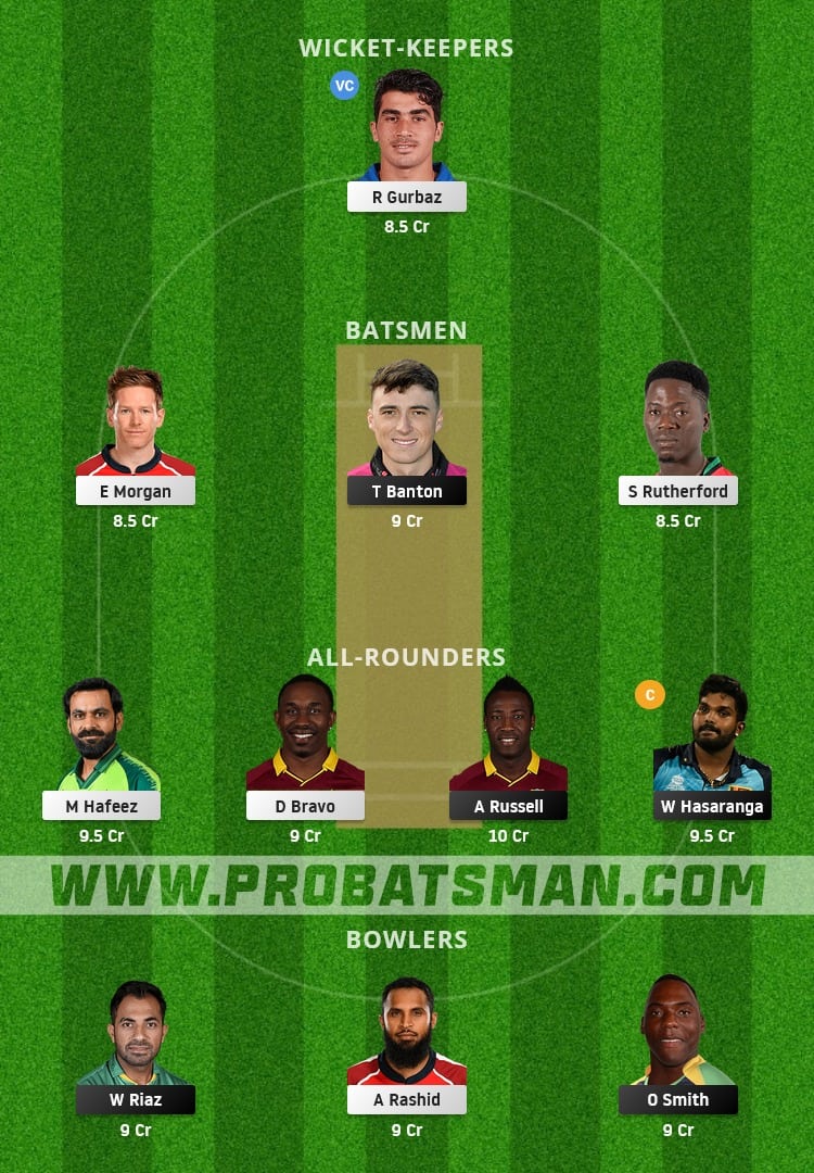 DG vs DB Dream11 Fantasy Team Prediction