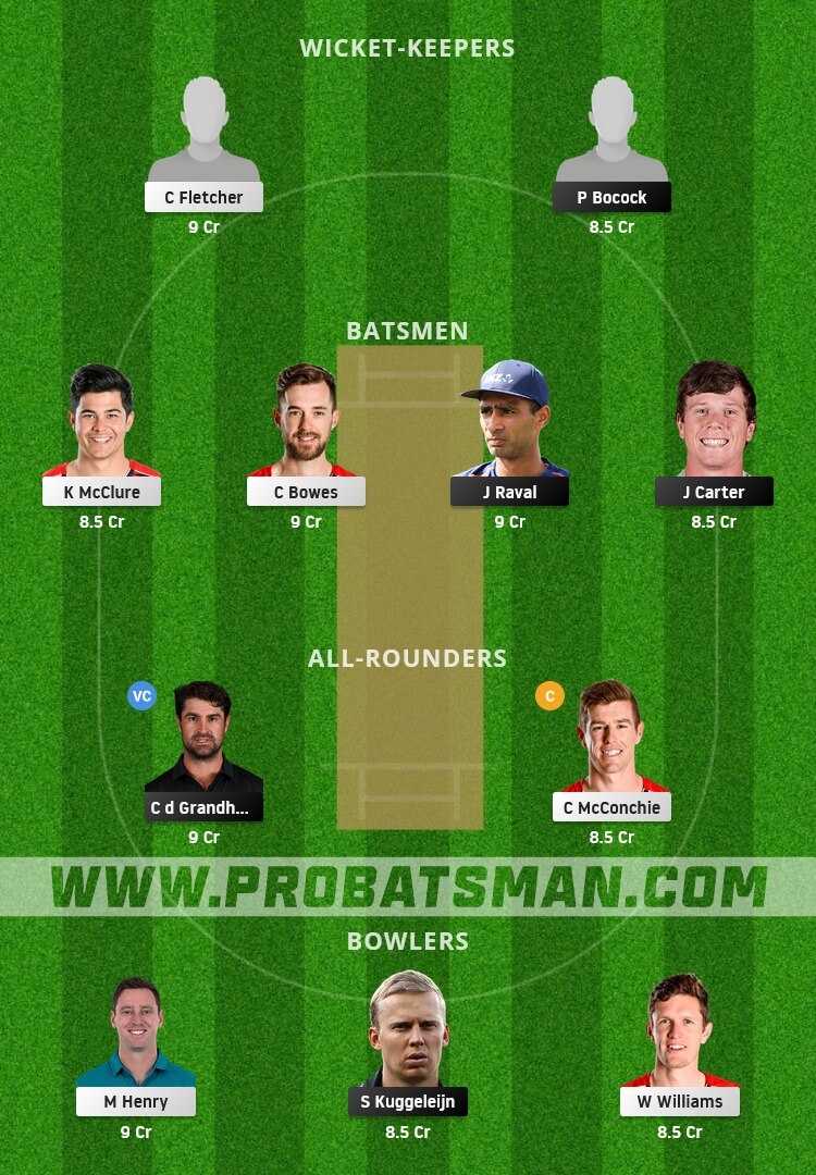 ND vs CTB Dream11 Fantasy Team Prediction