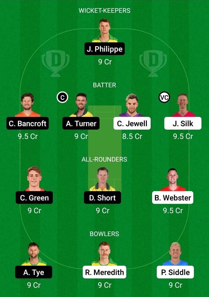 TAS vs WAU Dream11 Fantasy Team Prediction