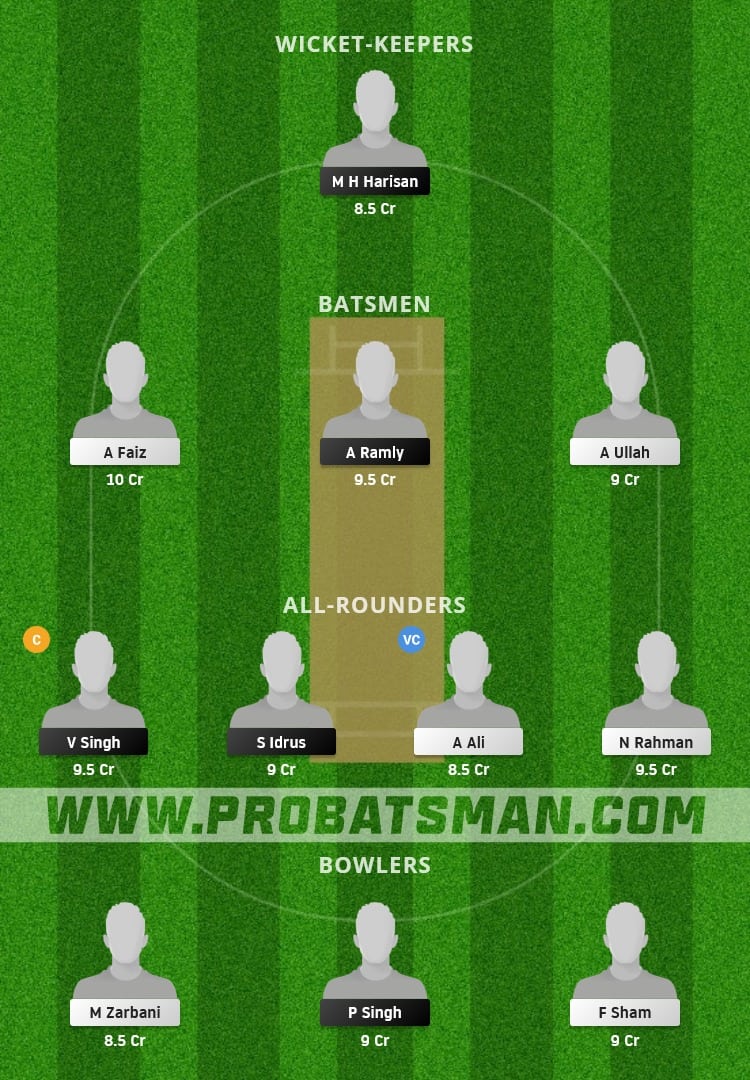 NS vs CS Dream11 Fantasy Team Prediction