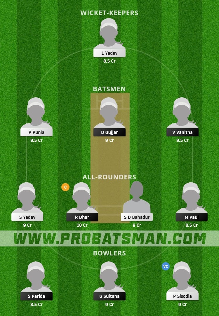 BEN-W vs DEL-W Dream11 Fantasy Team Prediction