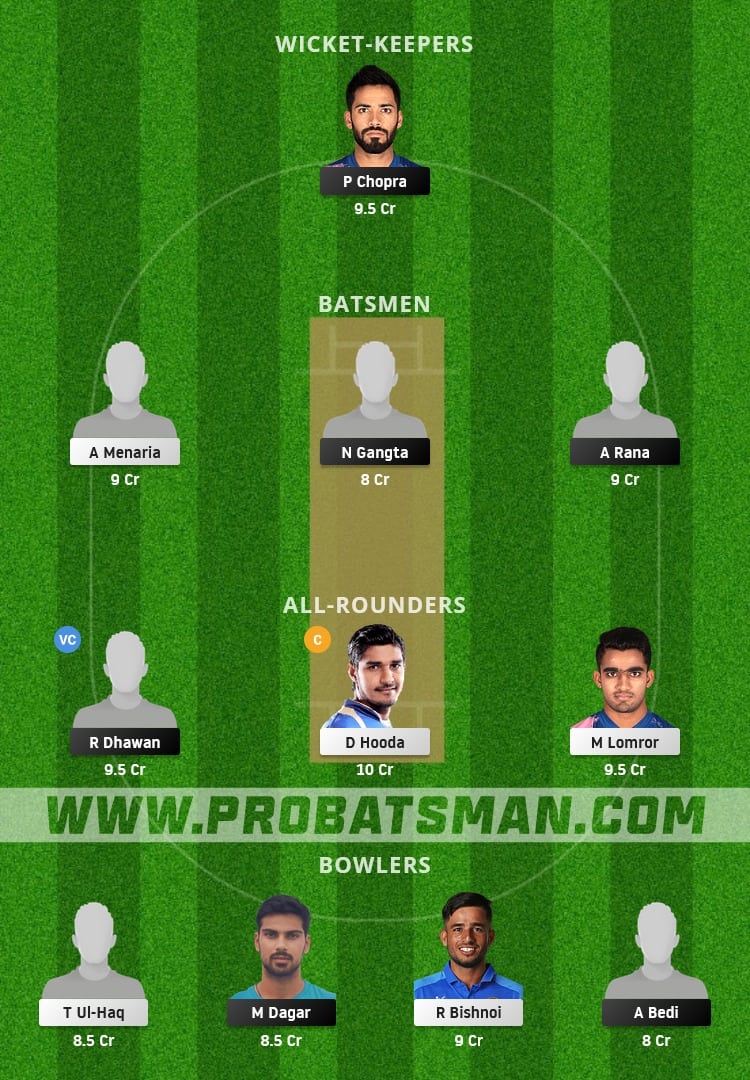 HIM vs RJS Dream11 Fantasy Team Prediction