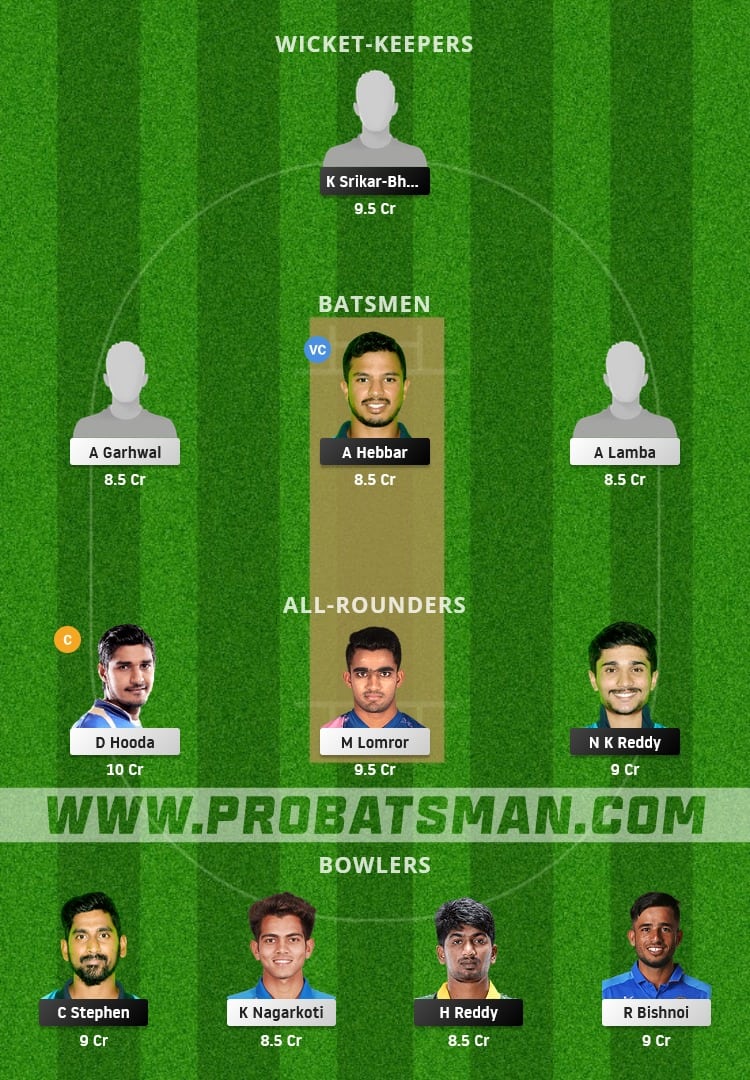 AND vs RJS Dream11 Fantasy Team Prediction