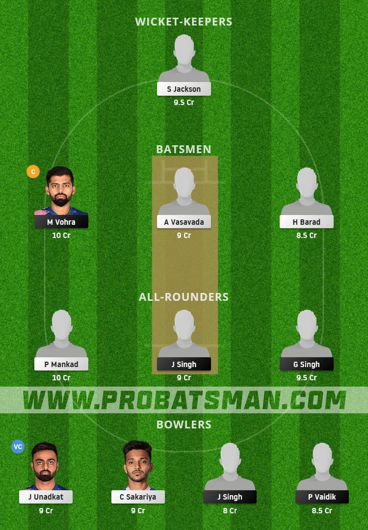 CHN vs SAU Dream11 Fantasy Team Prediction