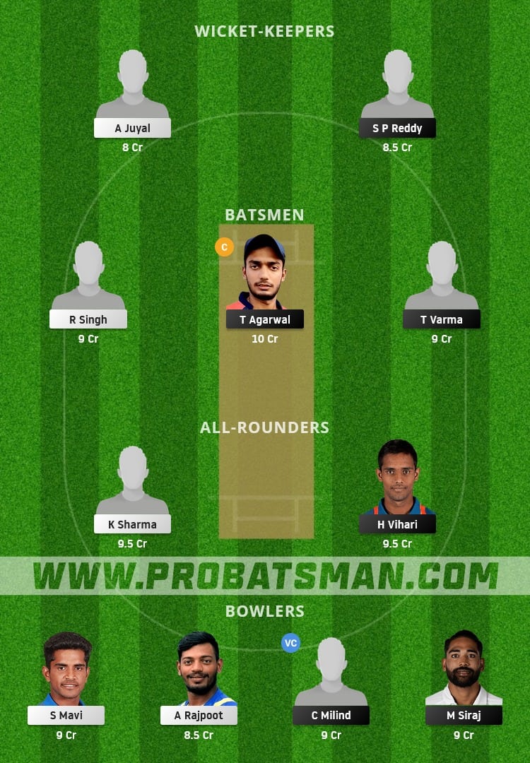 HYD vs UP Dream11 Fantasy Team Prediction