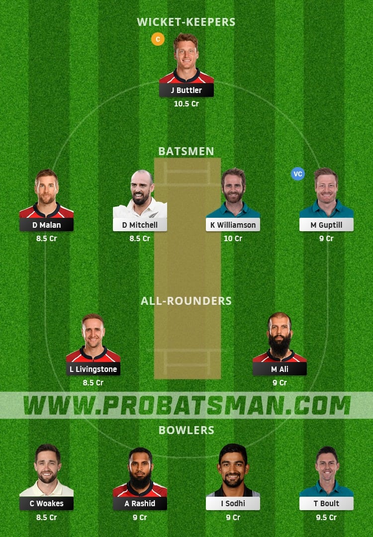 ENG vs NZ Dream11 Prediction With Stats, Pitch Report & Player Record of ICC T20 World Cup, 2021 For Semi-Final 1 ENG vs NZ Dream11 Fantasy Team Prediction