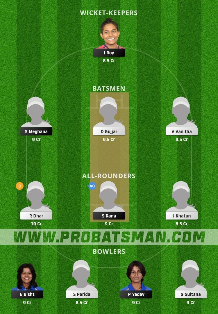 RAI-W vs BEN-W Dream11 Fantasy Team Prediction