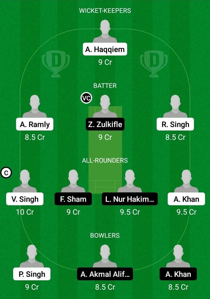 NS vs CS Dream11 Fantasy Team Prediction