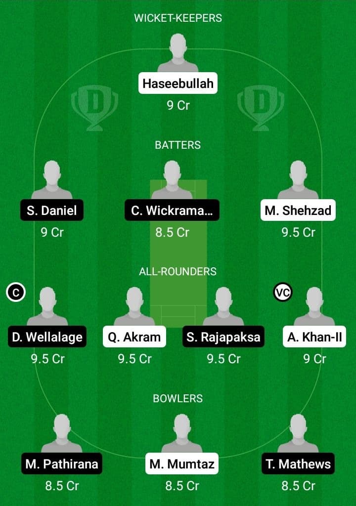 PK-U19 vs SL-U19 Dream11 Fantasy Team Prediction