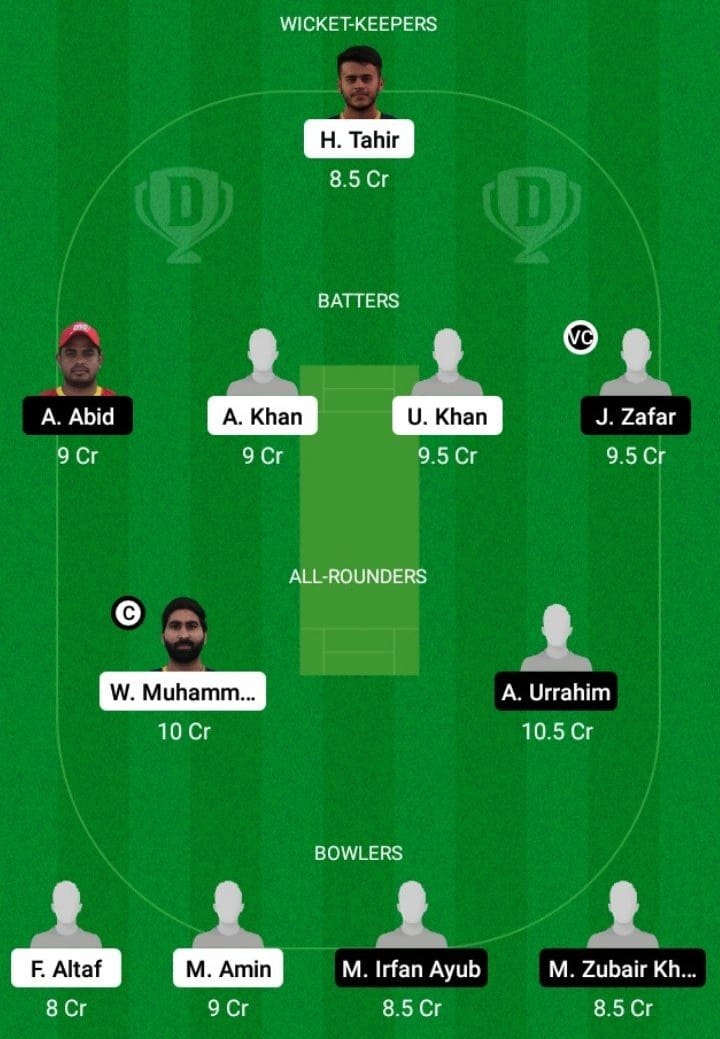 FUJ vs ABD Dream11 Fantasy Team Prediction