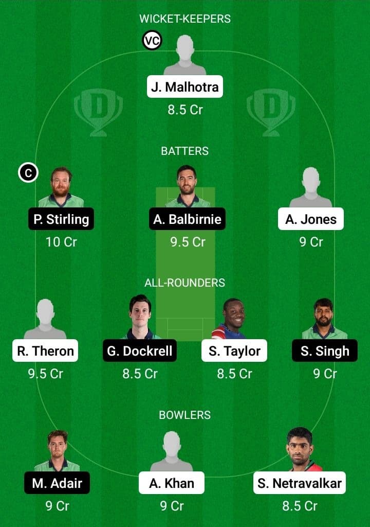 USA vs IRE Dream11 Fantasy Team Prediction