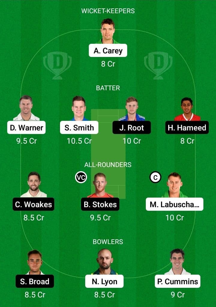 AUS vs ENG Dream11 Team Prediction