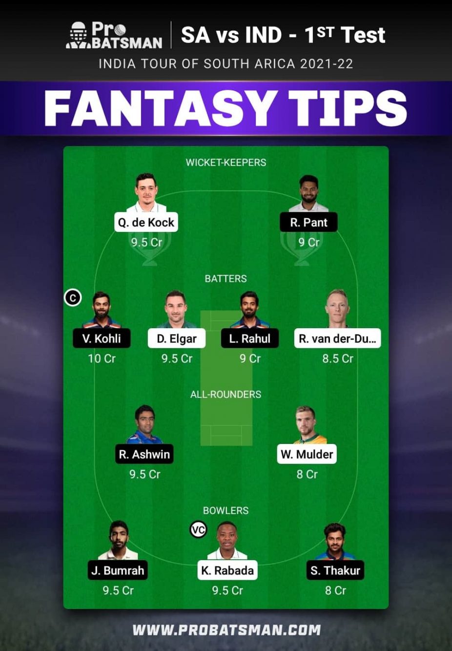 SA vs IND Dream11 Fantasy Team Prediction