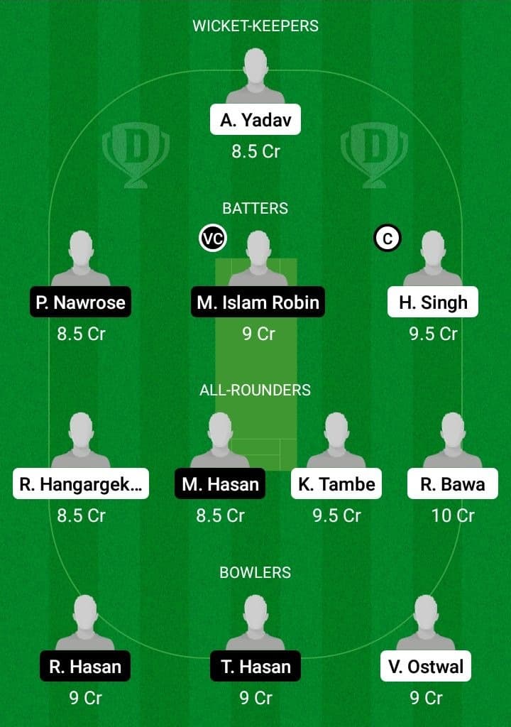 IN-U19 vs BD-U19 Dream11 Fantasy Team Prediction