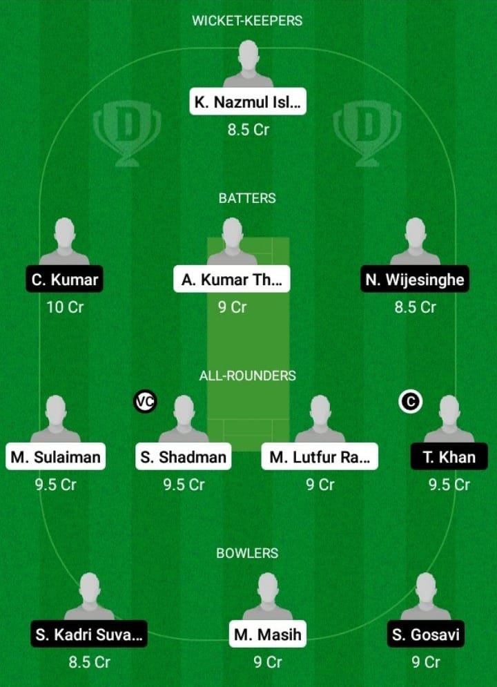 TW vs KLS Dream11 Fantasy Team Prediction