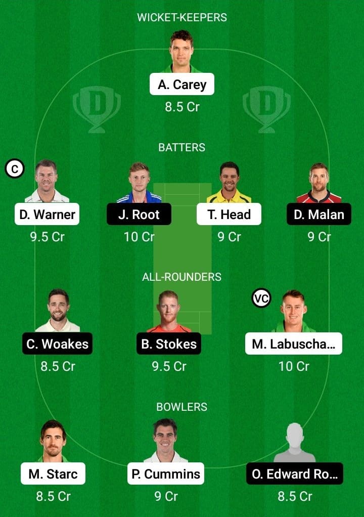 AUS vs ENG Dream11 Fantasy Team Prediction